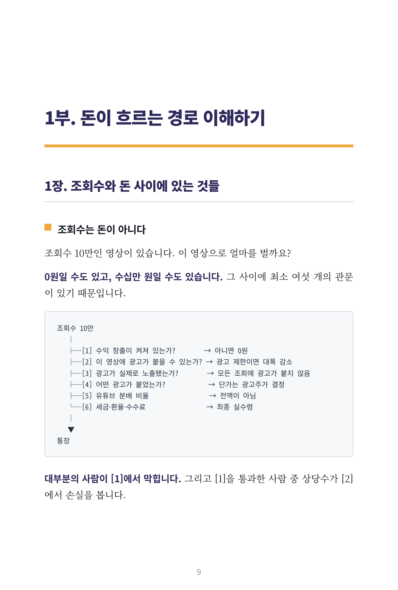 조회수는 나오는데 돈이 안 들어옵니다 미리보기 6