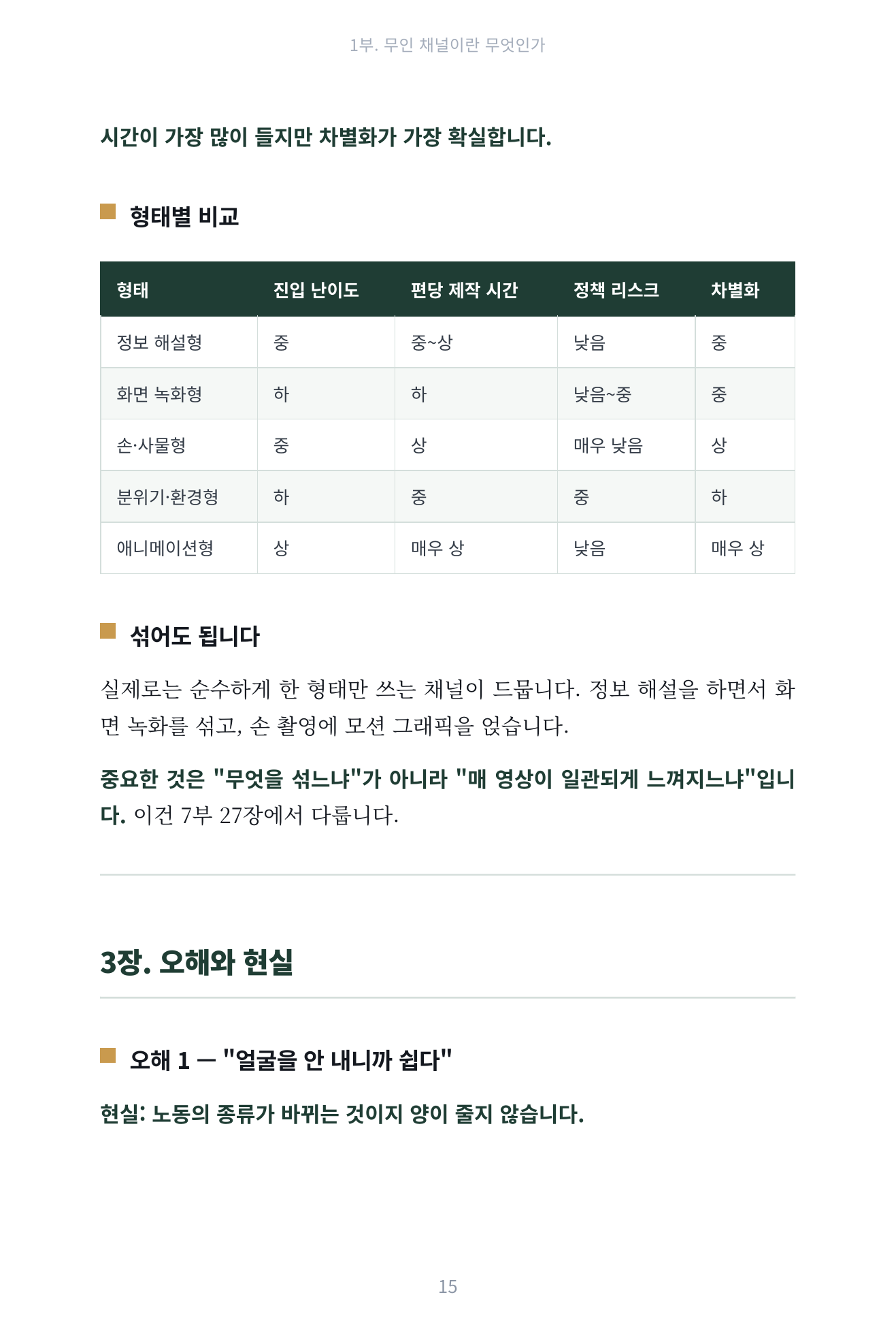 얼굴도 목소리도 내기 싫습니다 미리보기 6